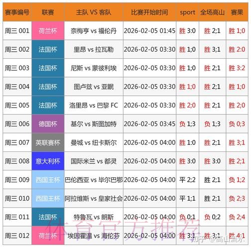 2026世界杯热门买球APP推荐分析