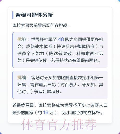 世界杯预选赛球队排名解析 世界杯预选赛球队排名解析